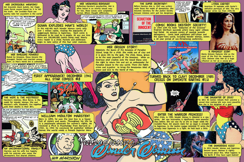wonder woman timeline from Dirk's Wonder Woman Tribute